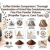 Siroca Cafe Shirobako Pro　Coffee Grinder Comparison Thorough Examination of Grind Size Consistency and Fine Powder Volume [Propeller Type vs. Cone Type