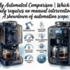 Siroca Cafe Shirobako Pro　Fully Automated Comparison Which one truly requires no manual intervention A showdown of automation scope