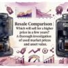 Siroca Cafe Shirobako Pro　Resale Comparison Which will sell for a higher price in a few years A thorough investigation of used market prices and asset value