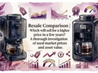 Siroca Cafe Shirobako Pro　Resale Comparison Which will sell for a higher price in a few years A thorough investigation of used market prices and asset value