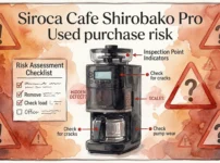 Siroca Cafe Shirobako Pro Used purchase risk