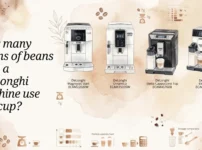 How many grams of beans does a De'Longhi machine use per cup