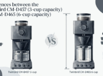 Differences between the Twinbird CM-D457 (3-cup capacity) and CM-D465 (6-cup capacity)